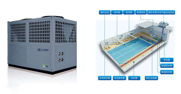 空氣能地暖工程，熱泵供暖，節能熱水工程，中央熱水工程