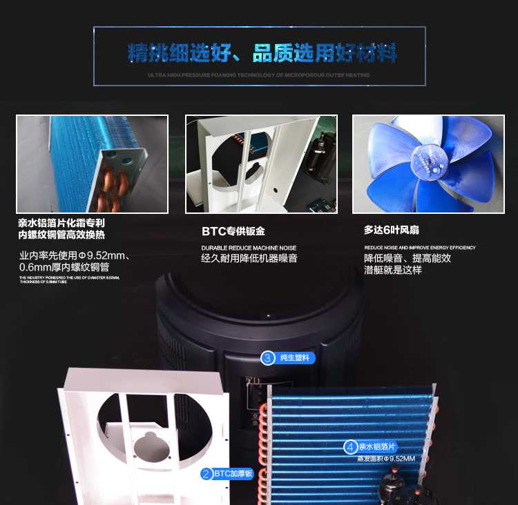 聚陽王牌空氣能一體機