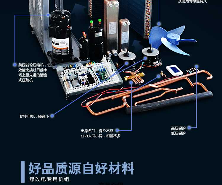 聚陽王牌煤改電