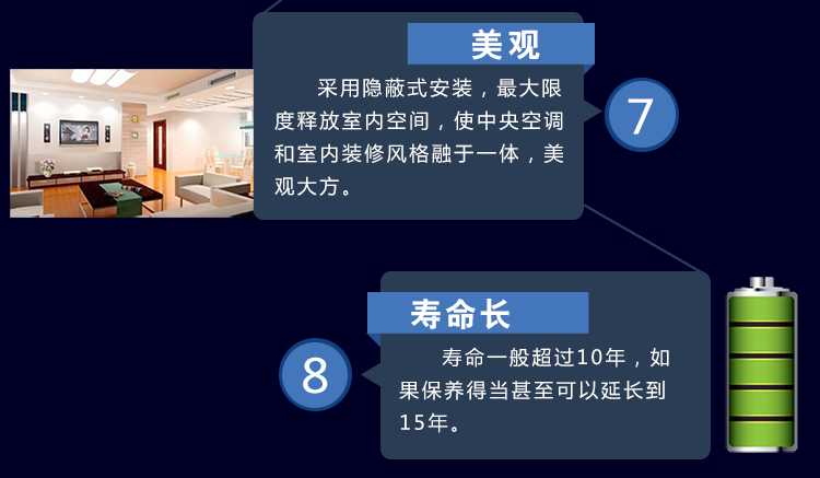 聚陽王牌煤改電