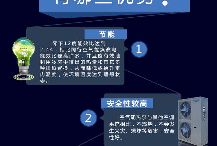 聚陽王牌煤改電