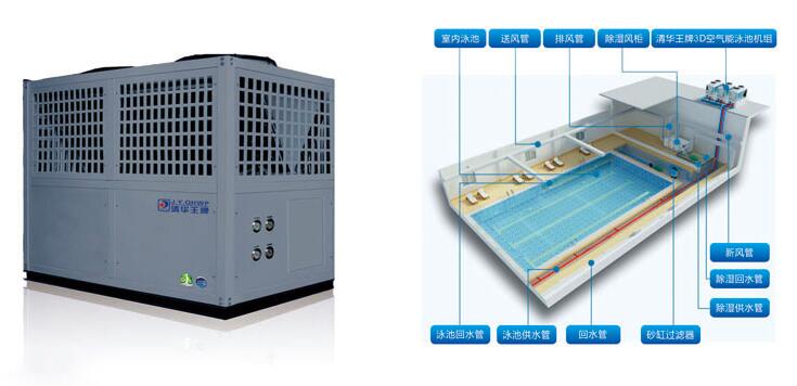 工廠空氣能熱水工程 工廠空氣能熱水工程