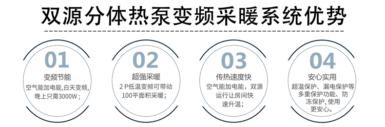 雙源分體熱泵，變頻采暖系統(tǒng)