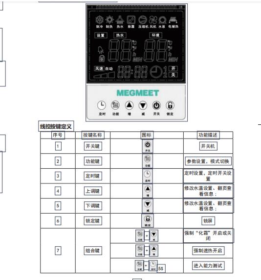 3P-15P變頻采暖機(jī)組聚陽(yáng)說(shuō)明書 聚陽(yáng)空氣能變頻采暖說(shuō)明書