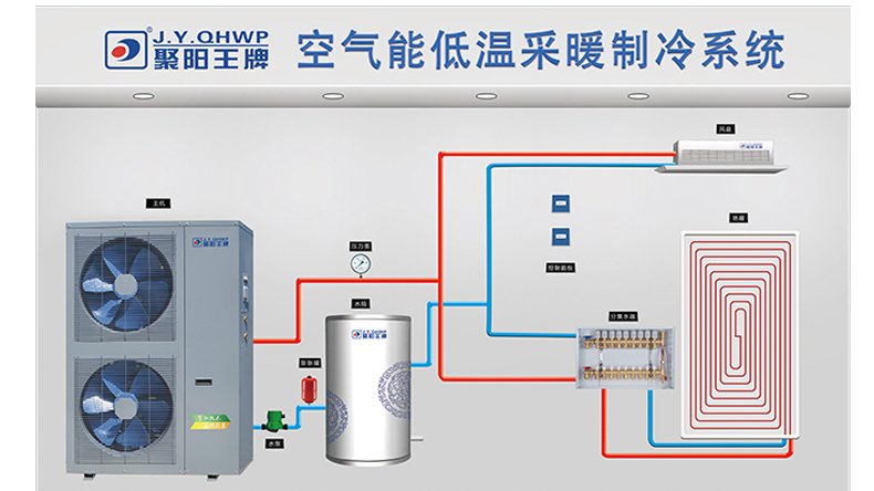 低溫采暖制冷系統(tǒng)圖