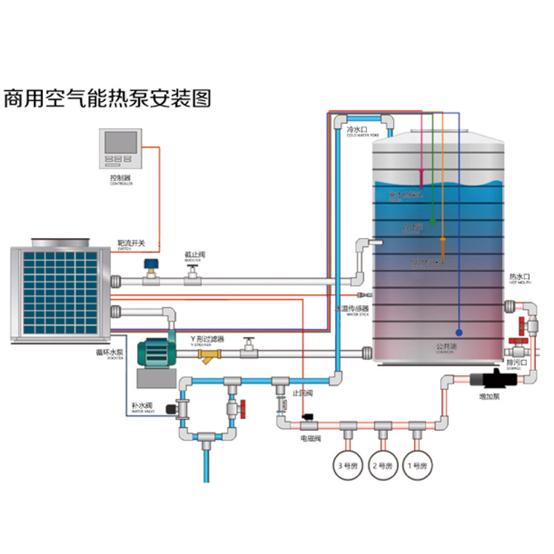 常溫空氣能源熱泵熱水機組