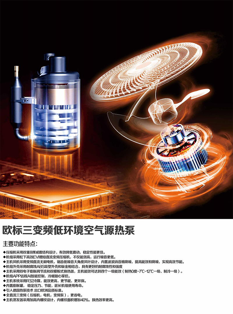 歐標黑金三變頻系列超低溫空氣源熱泵