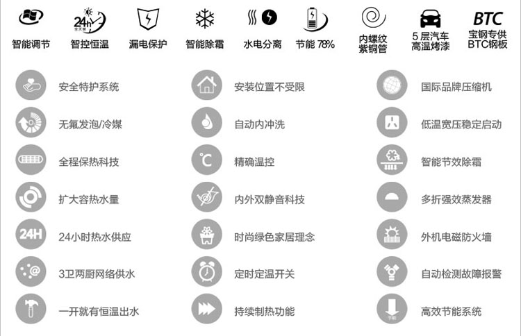 賓館空氣能熱水工程