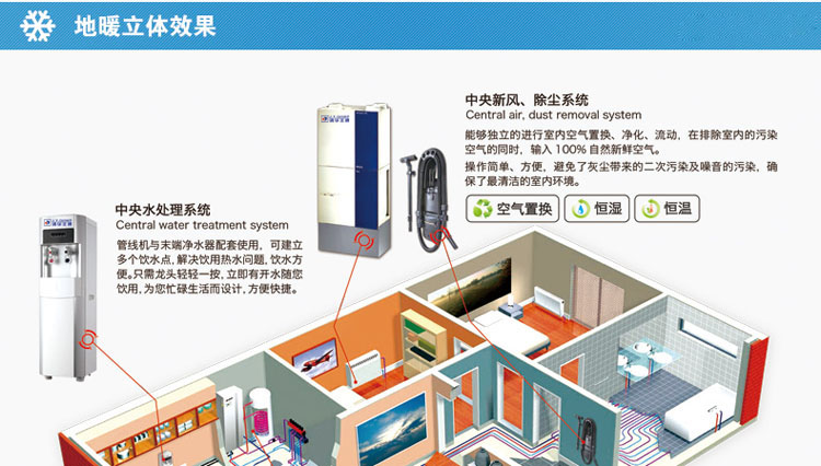 養殖空氣能熱水工程 養殖空氣能熱水工程